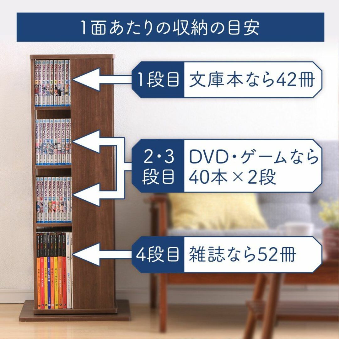 【色: 3)ホワイト】アイリスオーヤマ 本棚 大容量 回転 棚 収納棚 ラック 5