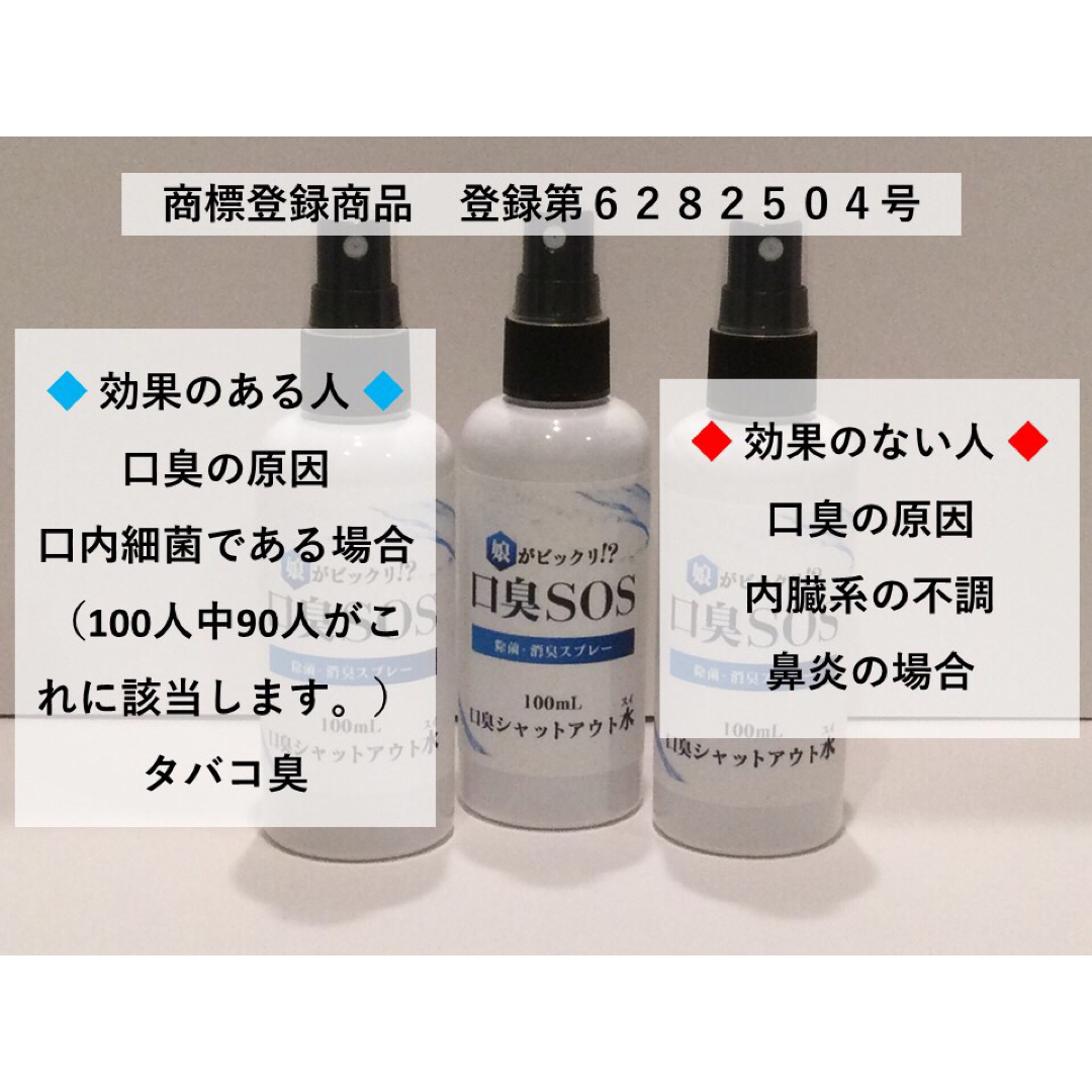 3  口臭SOS 口臭を消す　口臭の原因　口臭サプリ　口臭チェッカー　口臭対策 コスメ/美容のオーラルケア(口臭防止/エチケット用品)の商品写真