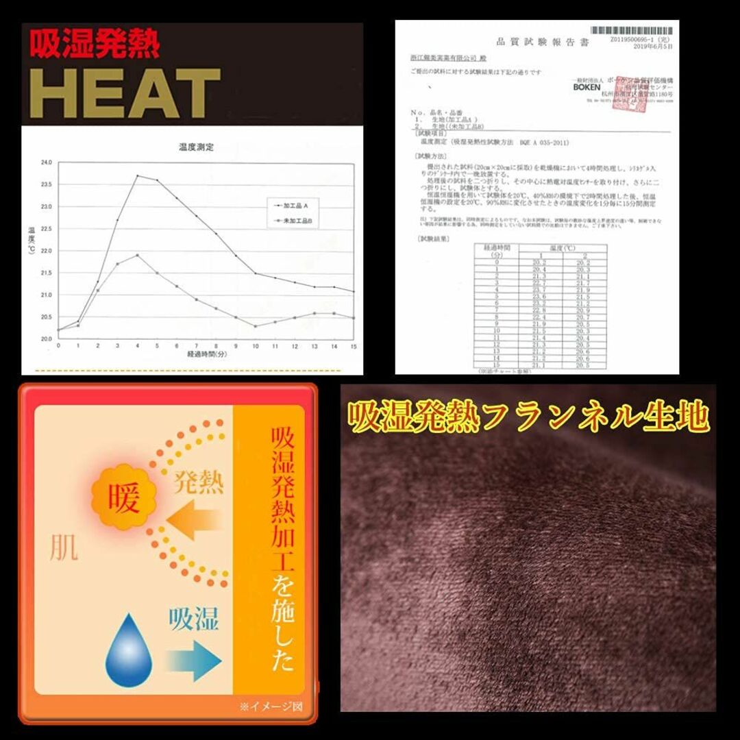 【色: 無地　ブラウン】JEMAジェマ こたつ敷き布団 こたつマット こたつ敷き 1