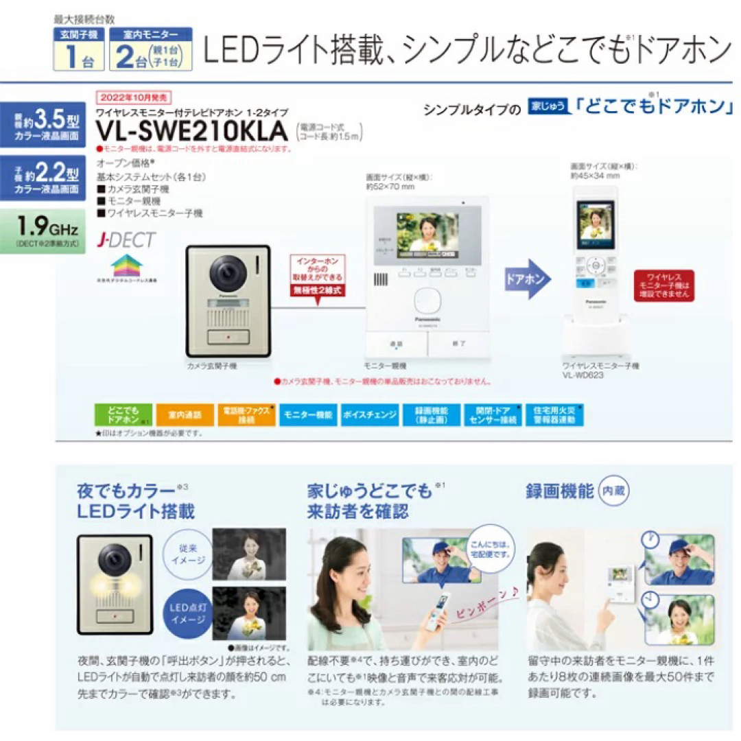 Panasonic(パナソニック)の【新品未使用品】テレビドアホン VL-SWE210KLA スマホ/家電/カメラのスマホ/家電/カメラ その他(防犯カメラ)の商品写真