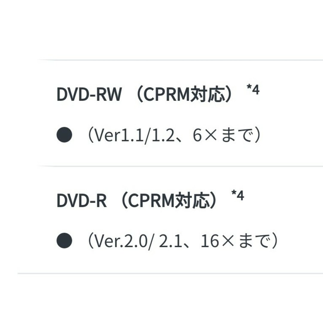 【送料無料】SONY　Blu-ray/DVDレコーダー