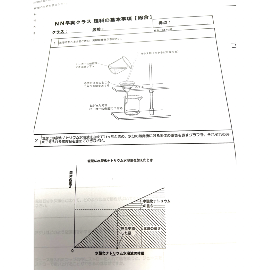 早稲田実業コース そっくりテスト 直前特講 一式-