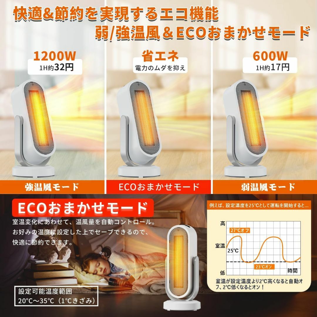 セラミックヒーター【ECOお任せ&3D立体自動首振り】電気ファンヒーター ...