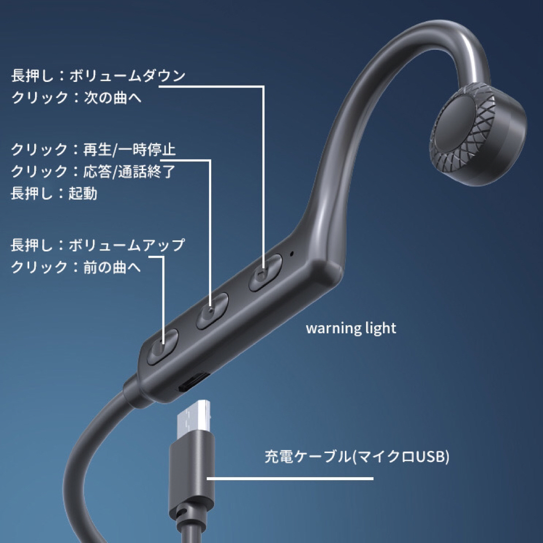 Bluetooth骨伝導ワイヤレスイヤホンヘッドセット　ホワイト　新品未使用 スマホ/家電/カメラのオーディオ機器(ヘッドフォン/イヤフォン)の商品写真