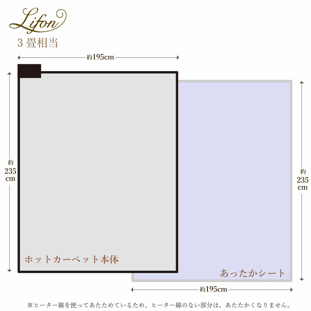 【色: 2)ブラウン（フローリング調)】Lifon(リフォン) ホットカーペット