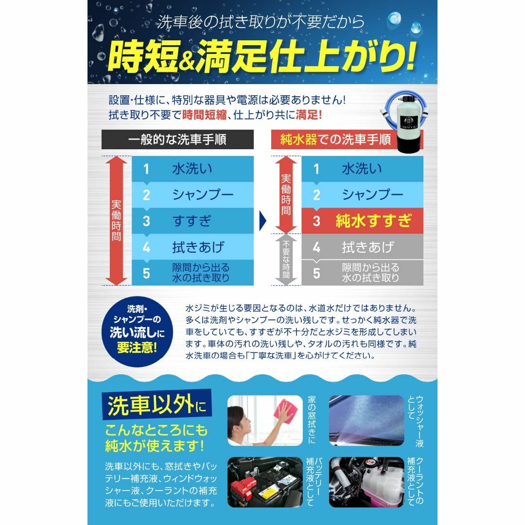 【色: ナチュラル】ガラコート 純水器 洗車用 安心の１年間製品 11Lタンク