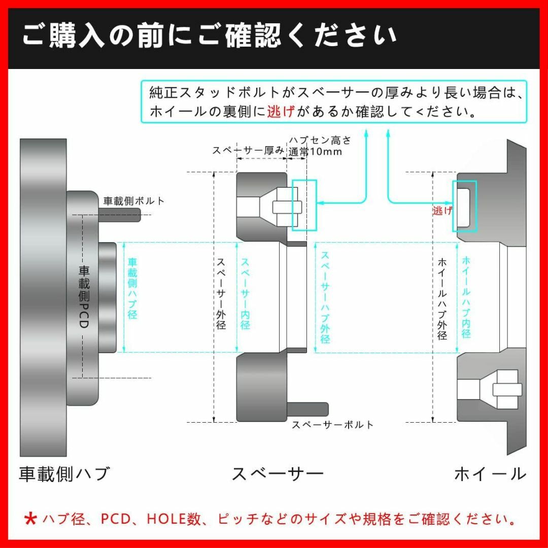 【サイズ:厚さ15mm】GAsupply 鍛造ワイドトレッドスペーサー PCD1