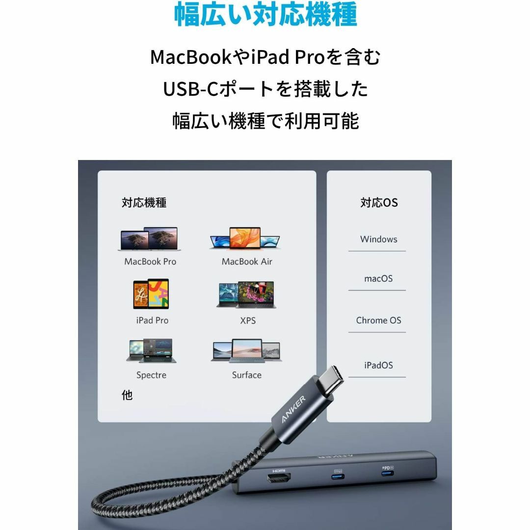 【USB-Cハブ】【出品最新】Anker PowerExpand 6-in-1 4