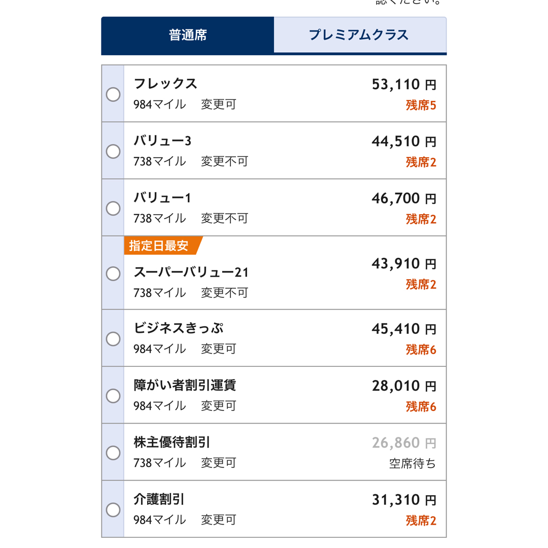 ANA(全日本空輸)(エーエヌエー(ゼンニッポンクウユ))のANA 株主優待　 チケットの乗車券/交通券(航空券)の商品写真