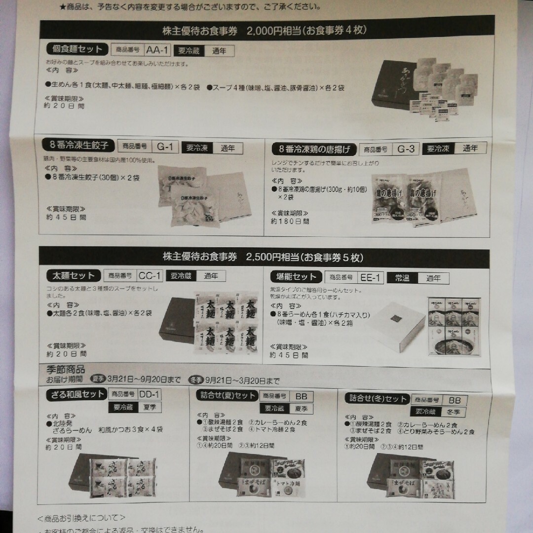 ハチバン　株主優待お食事券18枚 チケットの優待券/割引券(レストラン/食事券)の商品写真