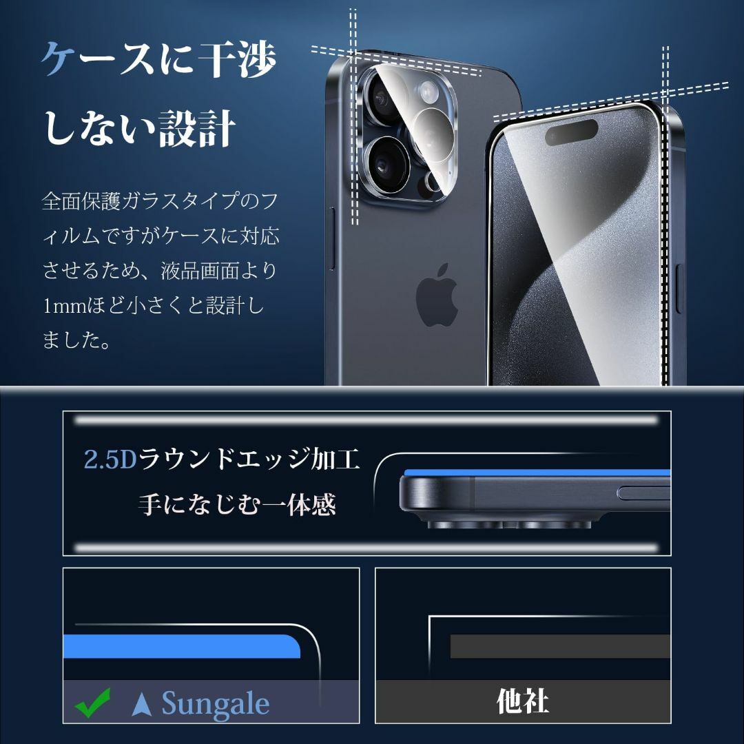 Sungale iPhone 15 Pro ガラスフィルム (4枚セット) iP