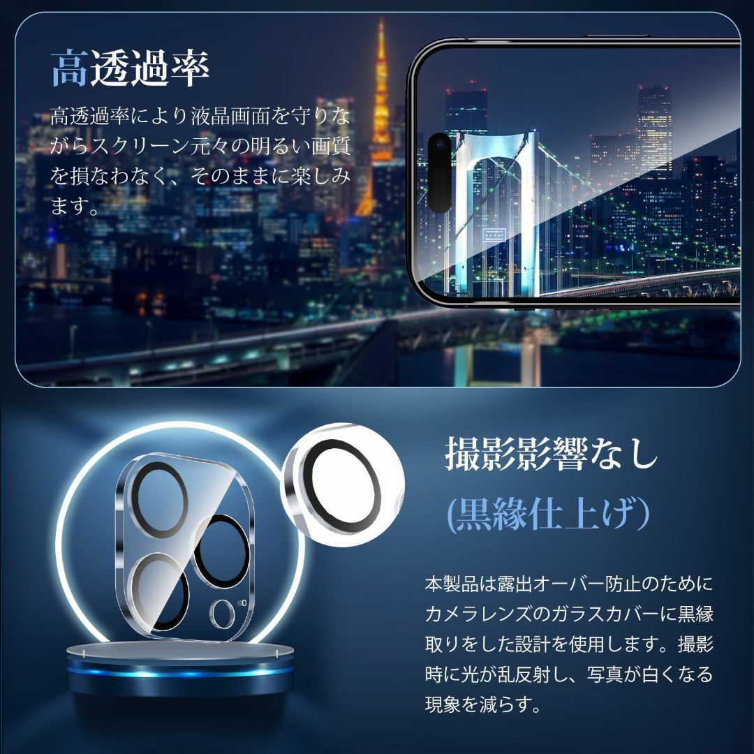 Sungale iPhone 15 Pro ガラスフィルム (4枚セット) iP