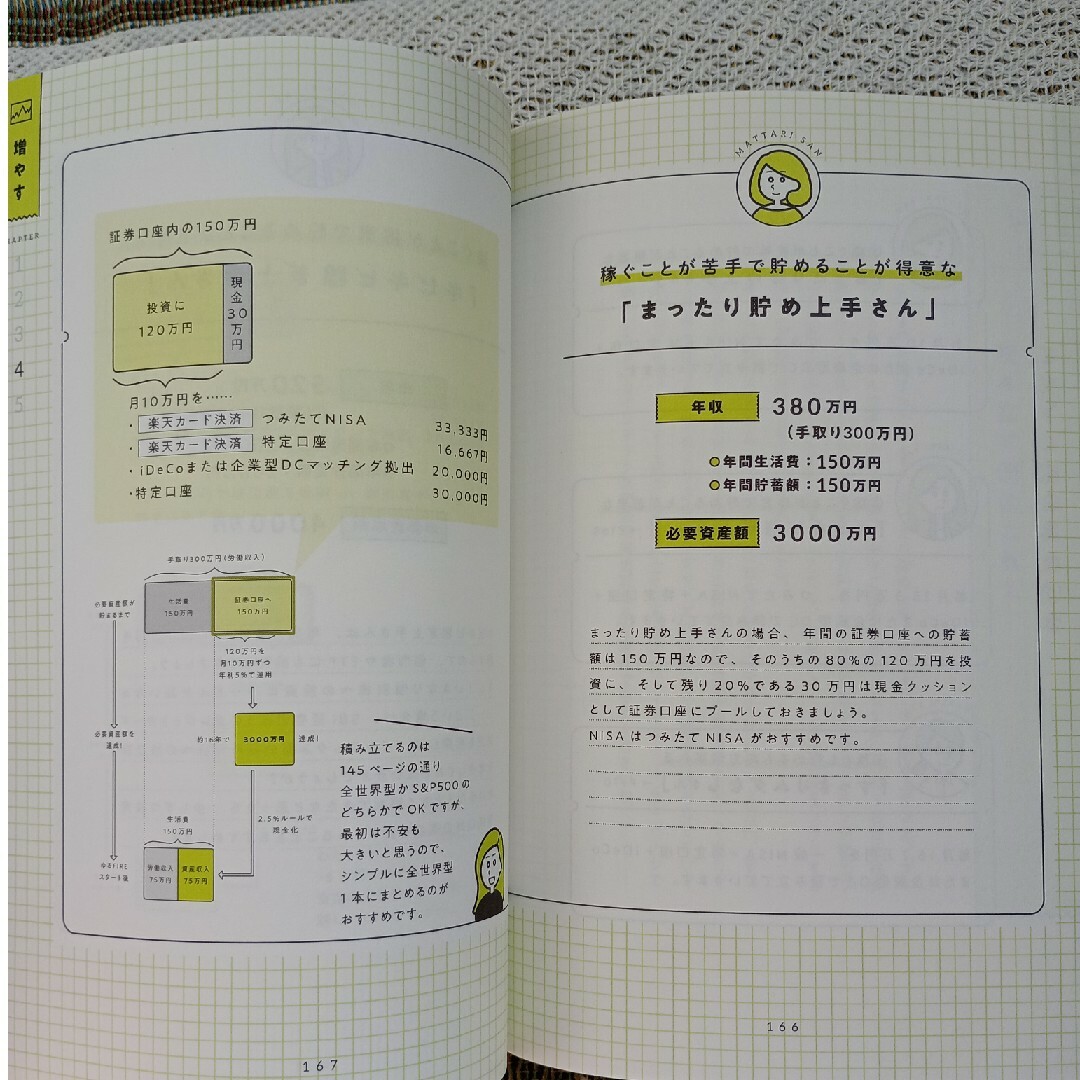 ゆるＦＩＲＥ 億万長者になりたいわけじゃない私たちの投資生活 エンタメ/ホビーの本(ビジネス/経済)の商品写真