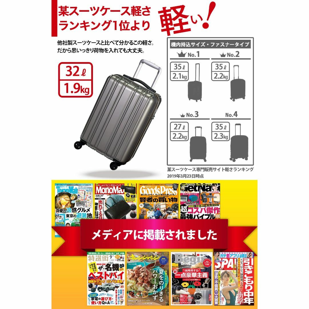 スーツケース 超軽量 1.9kg 機内持込 静音 1〜3泊 32L Sサイズ ブ