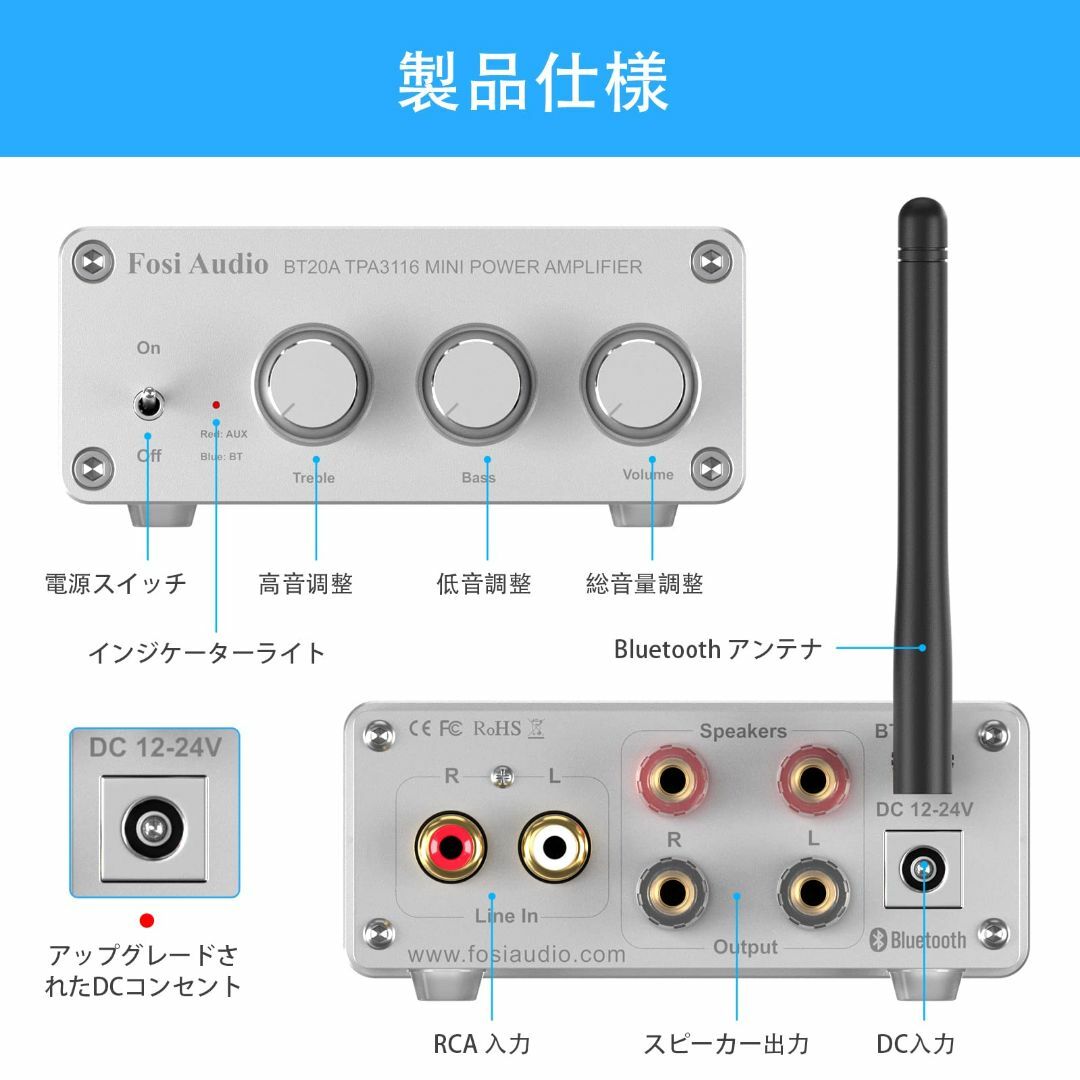 Fosi Audio BT20A-S 200W Bluetooth 5.0アンプ