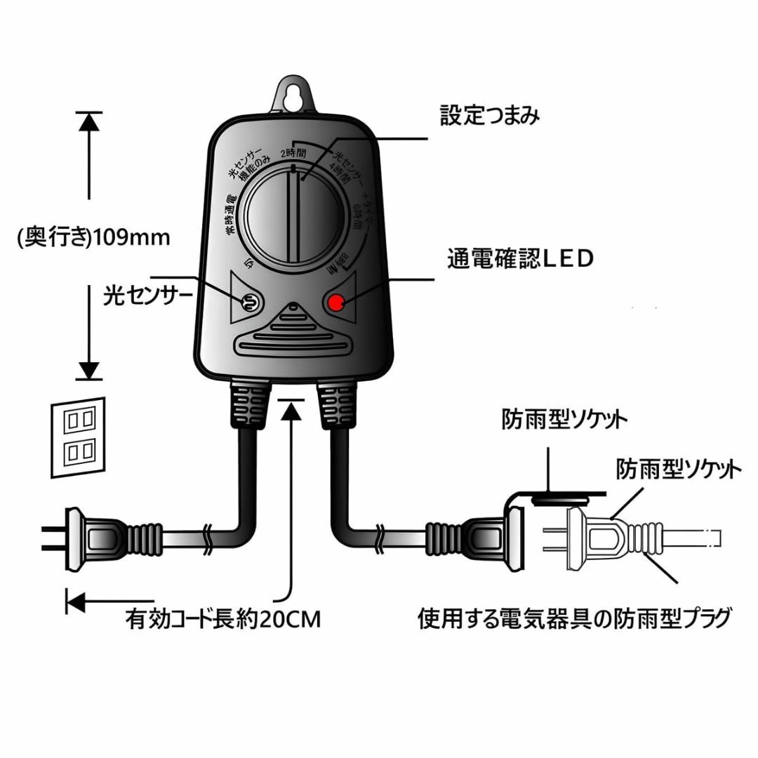 タイマー 屋外用防雨タイマー タイマーコンセント 15分から2時間/4時間/6時