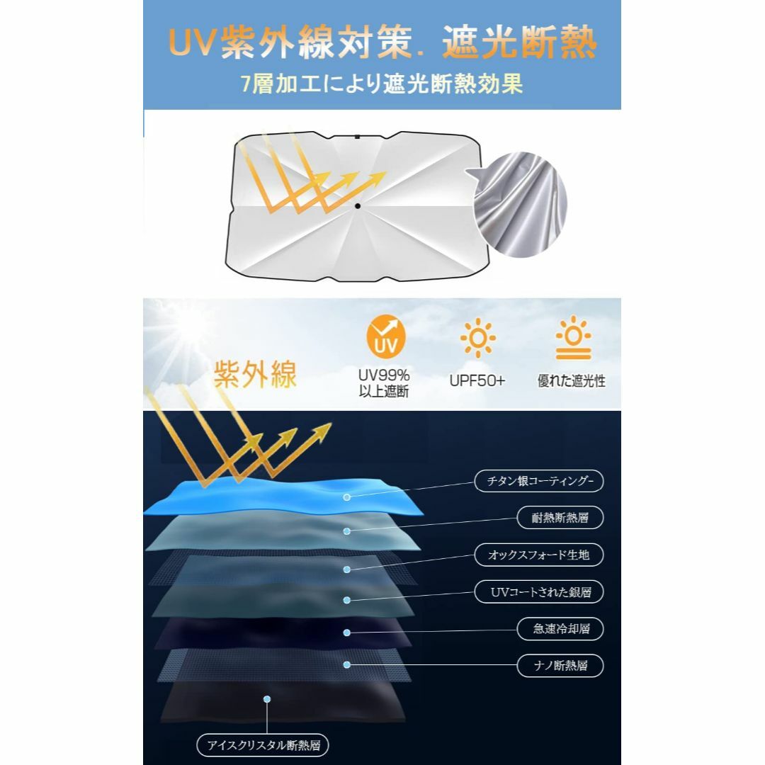 7層断熱車用サンシェードチタン断熱素材採用 サンシェード 車 サンシェード フロ