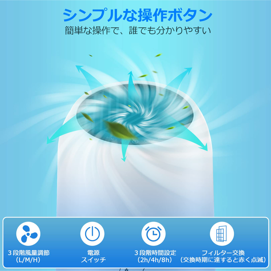 空気清浄機 小型軽量 15畳【一台4役】花粉対策 浄化 消臭 集埃 微細
