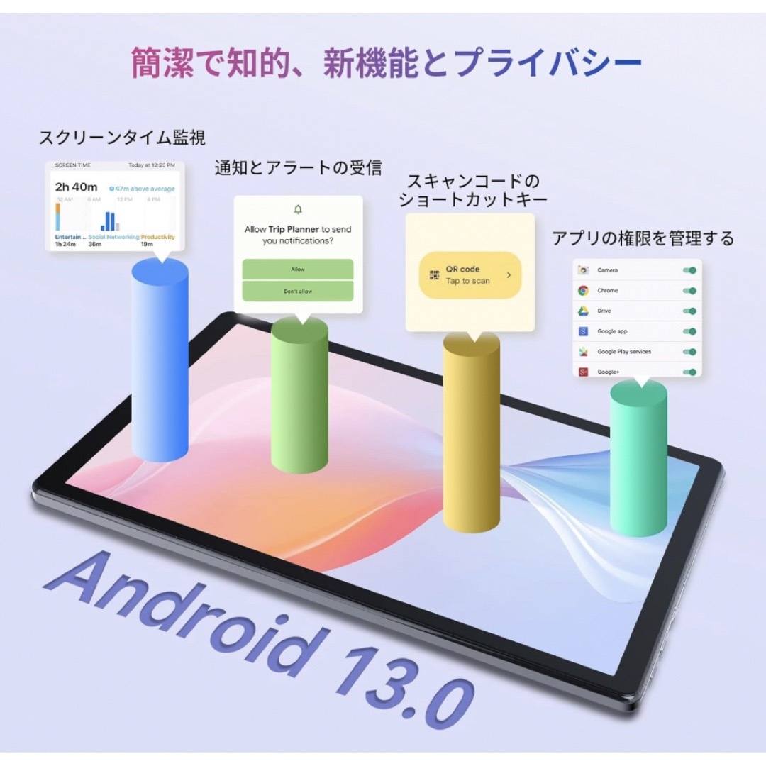 最新タブレット10インチ 8GB + 128GB + 1TB 拡張 急速充電 6