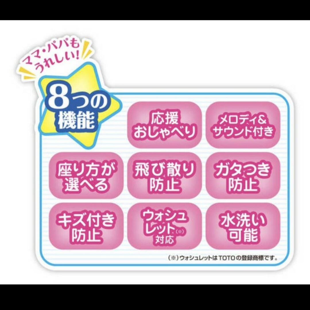 アンパンマン(アンパンマン)のアンパンマン　3way補助便座　 2022年12月購入　半年使用 キッズ/ベビー/マタニティのおむつ/トイレ用品(補助便座)の商品写真