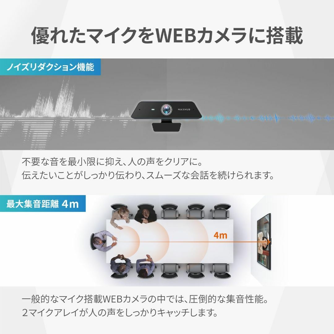 MAXHUB 4K Webカメラ (集音4ｍの高性能マイク内蔵) [3年] ノイ