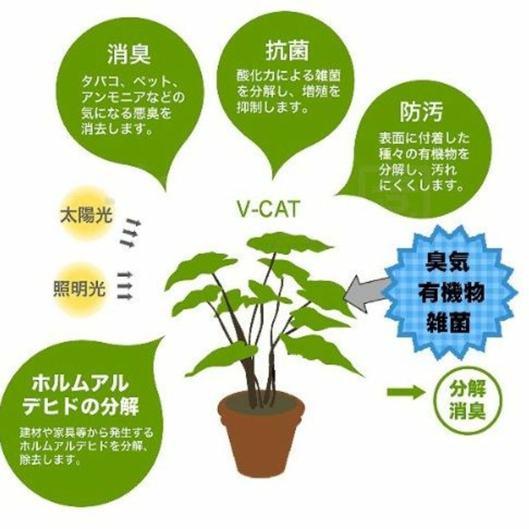 高田造花店 酸化チタン光触媒V-CAT アートフラワー造花 こだわりのお榊 榊 1