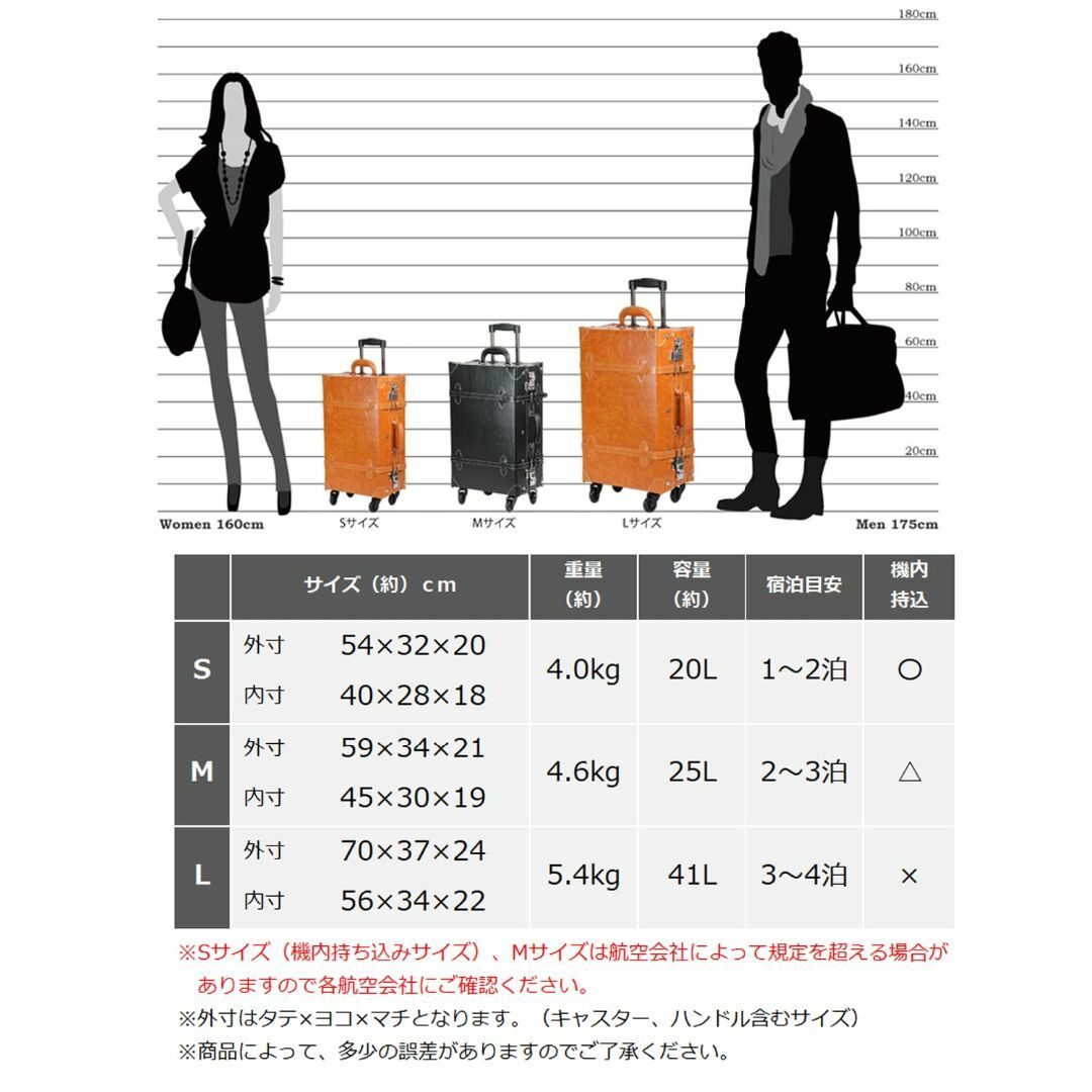 【色: クロ】[モアエルグ] キャリーバッグ プレーン Mサイズ 3年 TSA