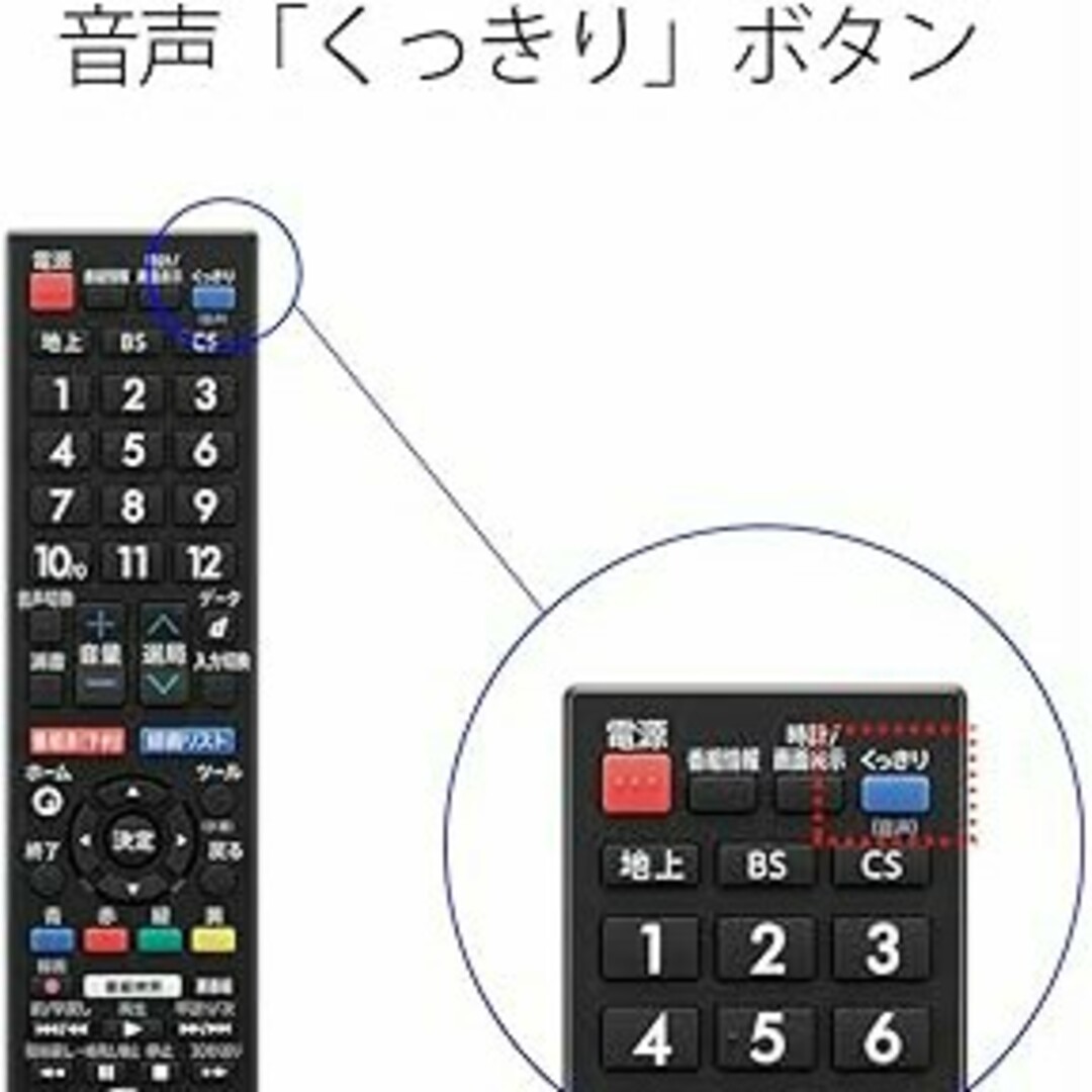 SHARP - SHARP AQUOS P P5 LC-19P5-Bの通販 by よし's shop|シャープ