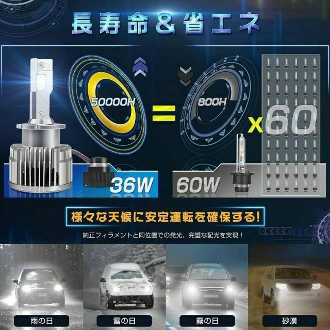 led d4s d4r ヘッドライト 16000 ルーメン 35W 爆光