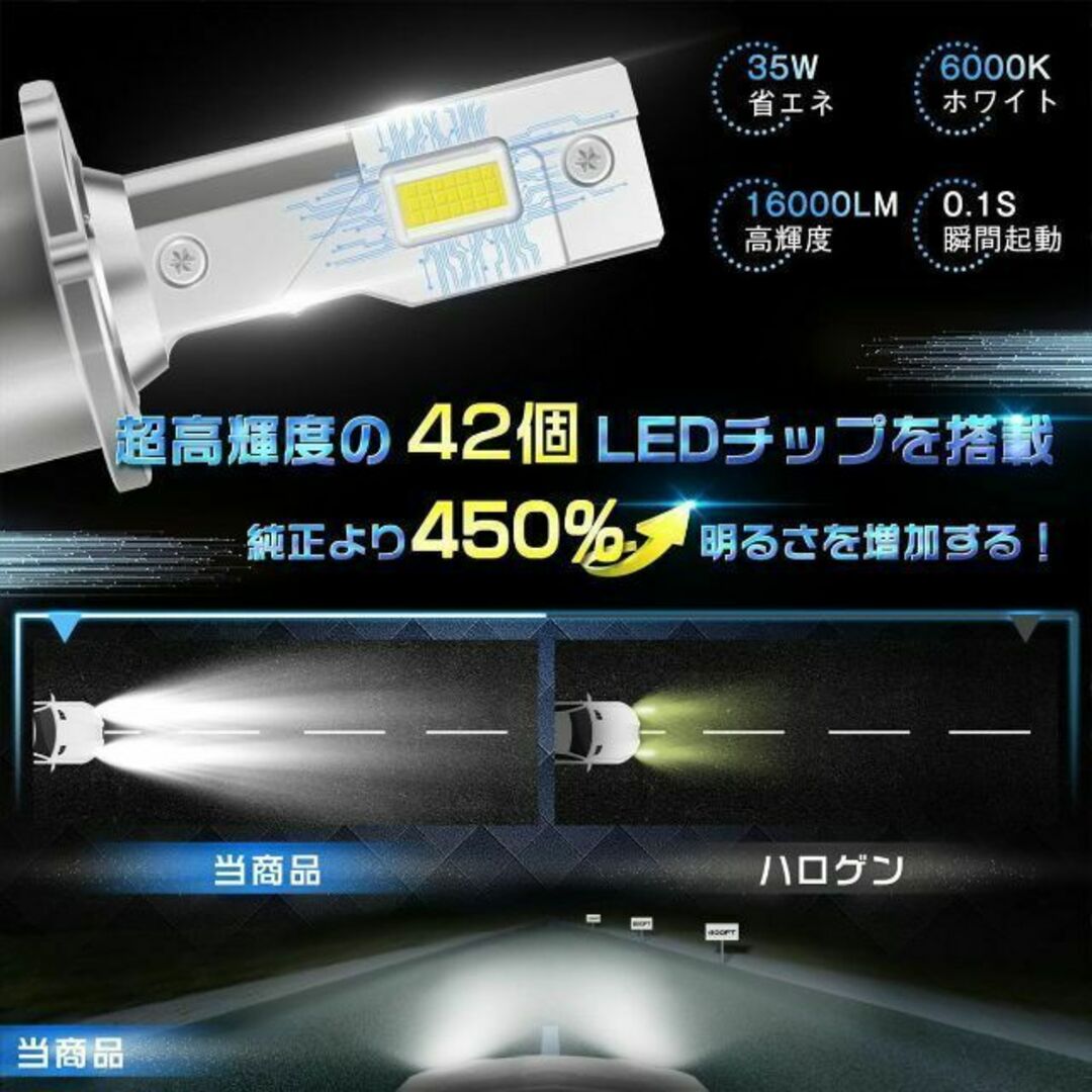 led d2s d2r ヘッドライト 16000 ルーメン 35W 爆光