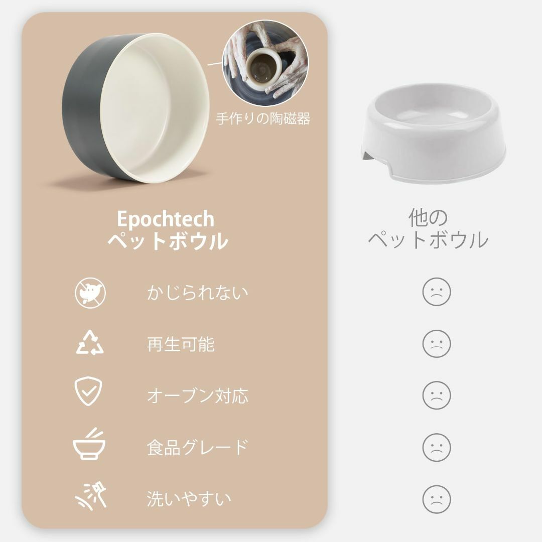 【色: ホワイトグレー】Epochtech ペット ボウル 猫 犬 フードボウル 1