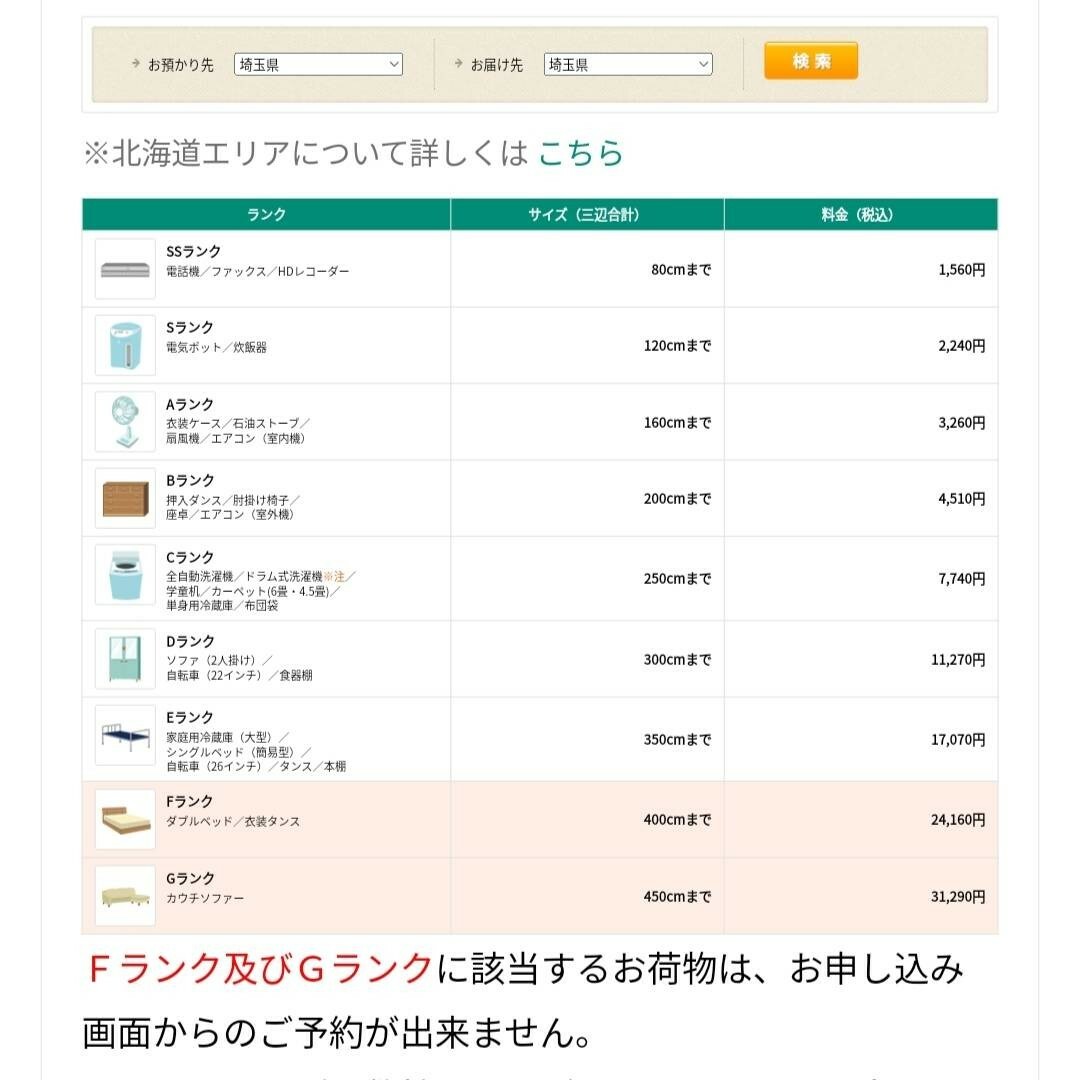 3456 Fuji 富士工業 LIGHT TACKLE GAME 鯛テンヤ230 3456 Fuji 富士工業 LIGHT TACKLE GAME 鯛テンヤ230