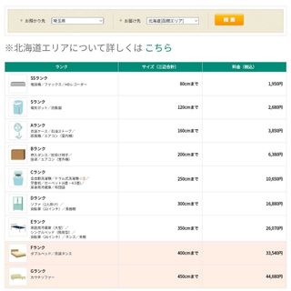3456 Fuji 富士工業 LIGHT TACKLE GAME 鯛テンヤ230 3456 Fuji 富士工業 LIGHT TACKLE GAME 鯛テンヤ230