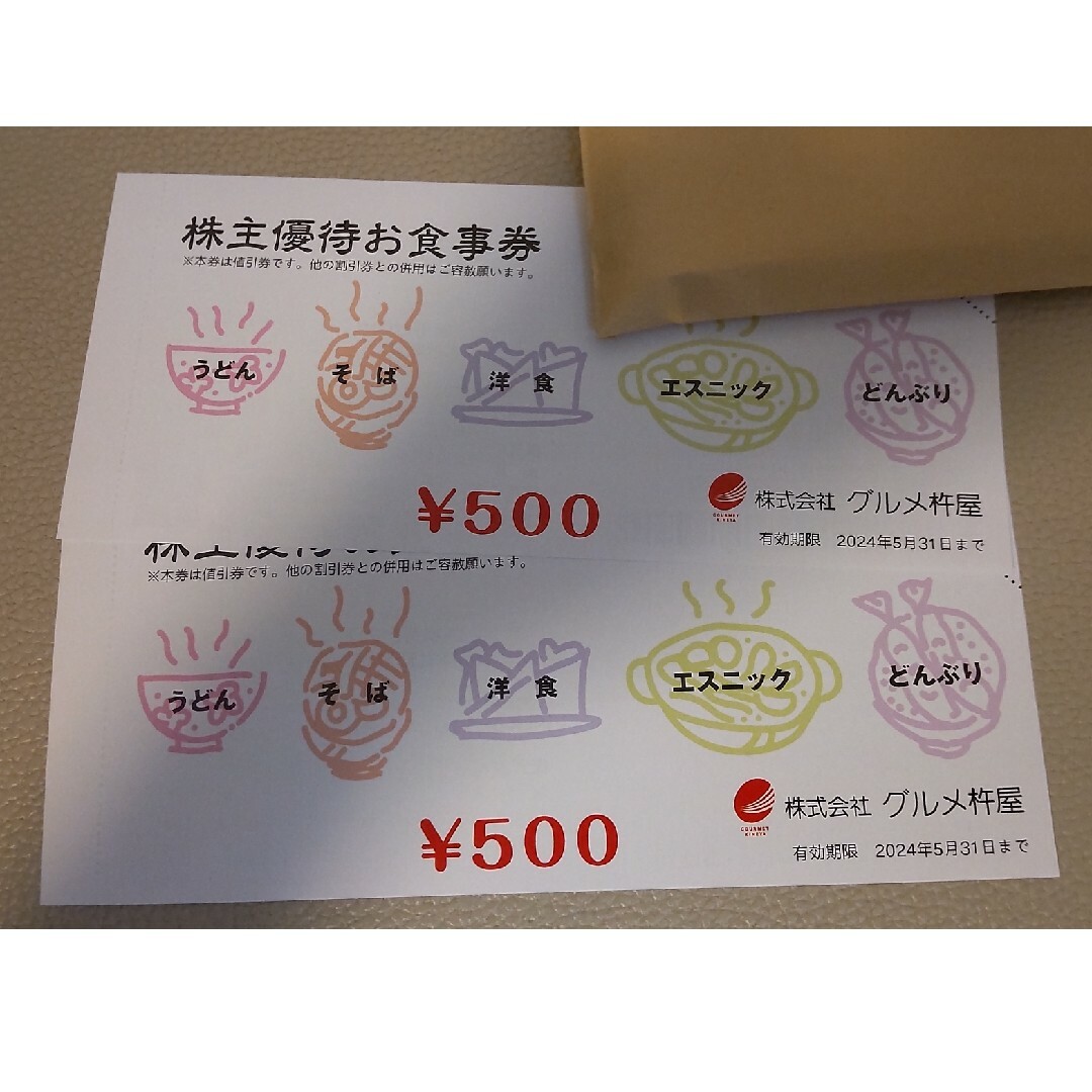 グルメ杵屋　元気寿司　10000円分 チケットの優待券/割引券(レストラン/食事券)の商品写真