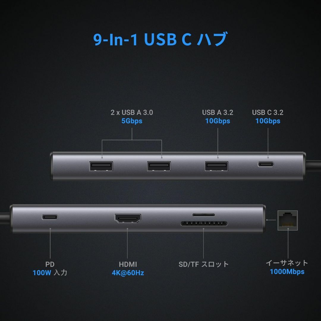 UGREEN Revodok Pro 9 in 1 USB Cハブ 10Gbps 6