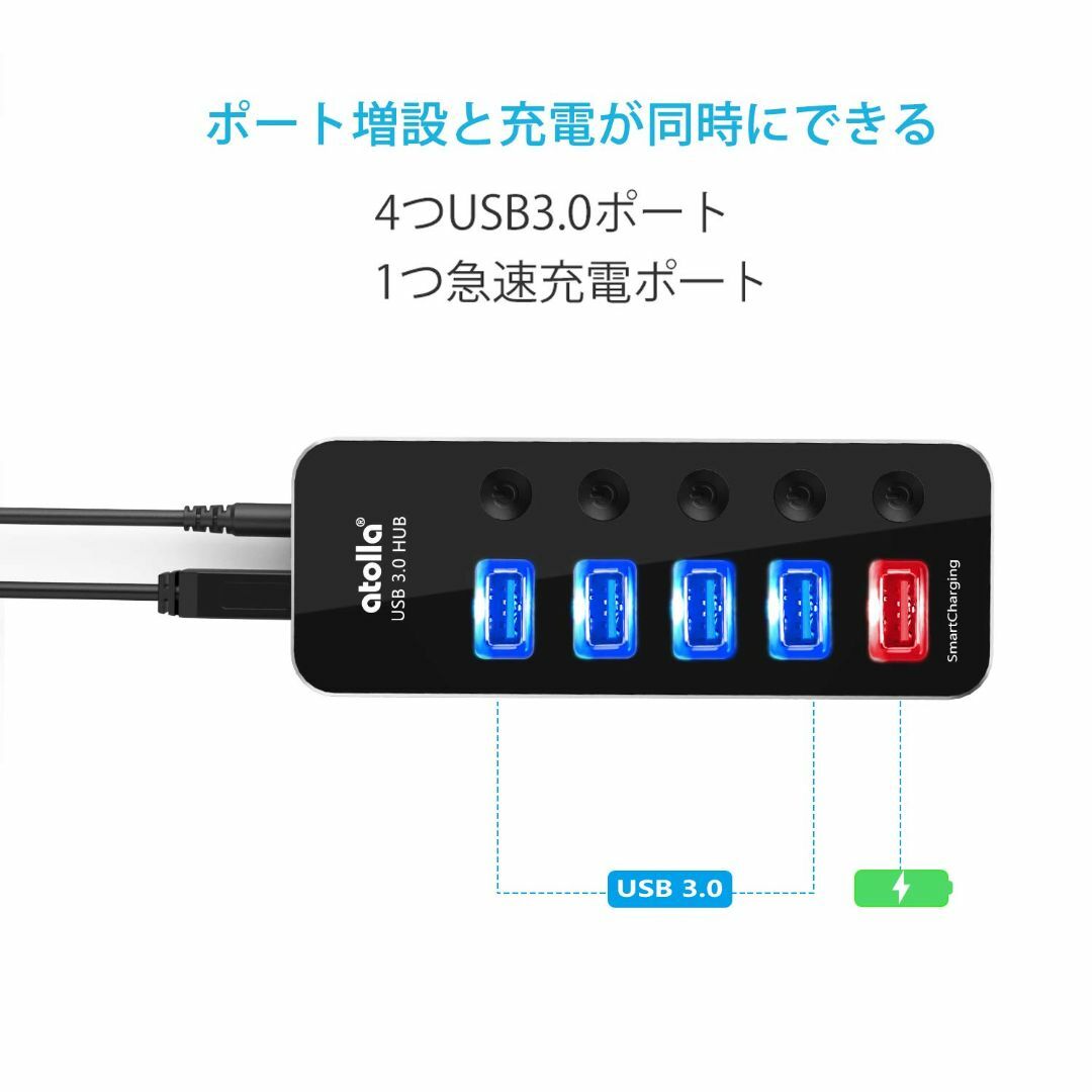 USB3.0ハブ 電源付き atolla USB ハブ 5ポート【USB3.0ポ 3