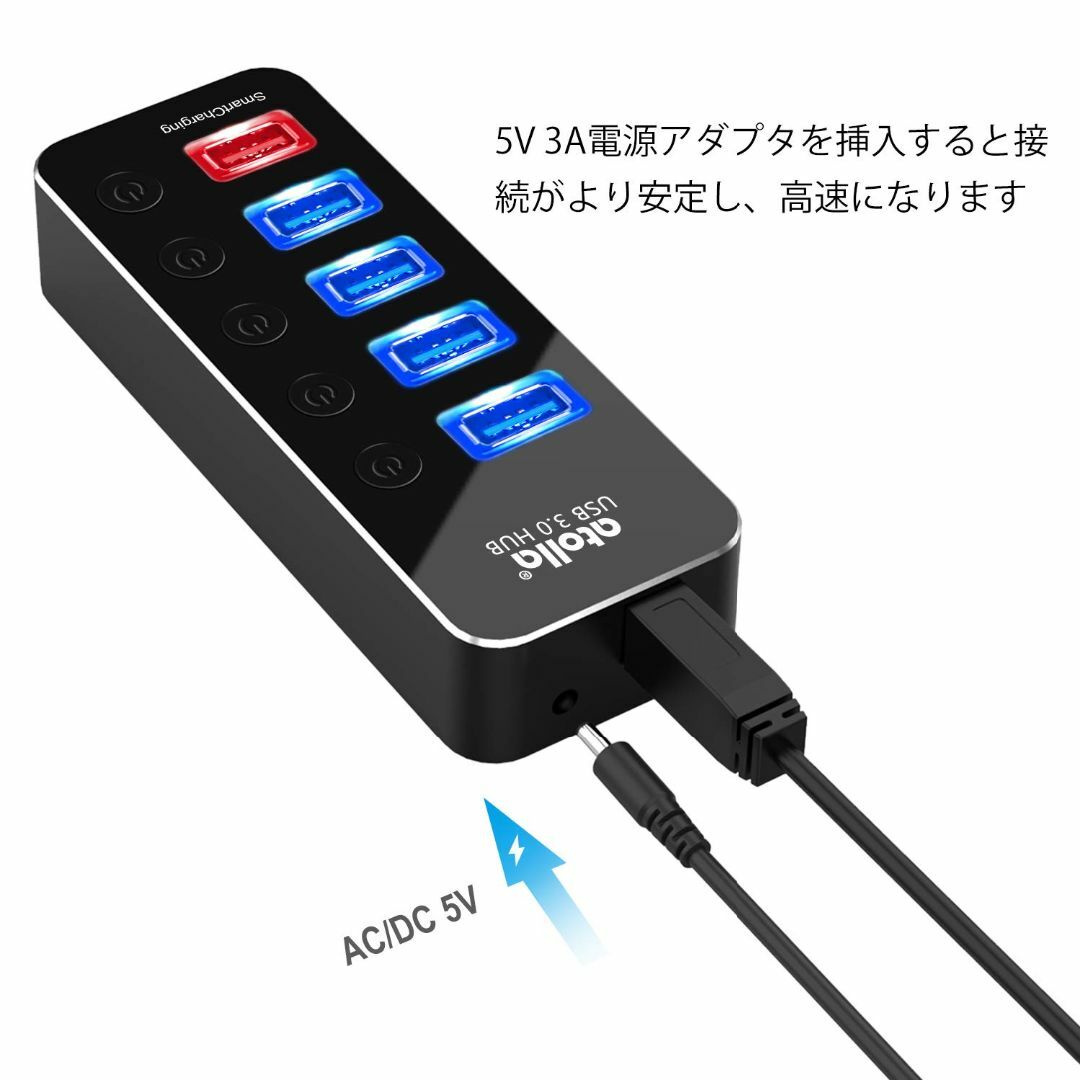 USB3.0ハブ 電源付き atolla USB ハブ 5ポート【USB3.0ポ