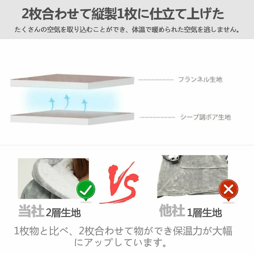 Alitifiy ボア付き 着る毛布 着るブランケット モフア パジャマ メンズ