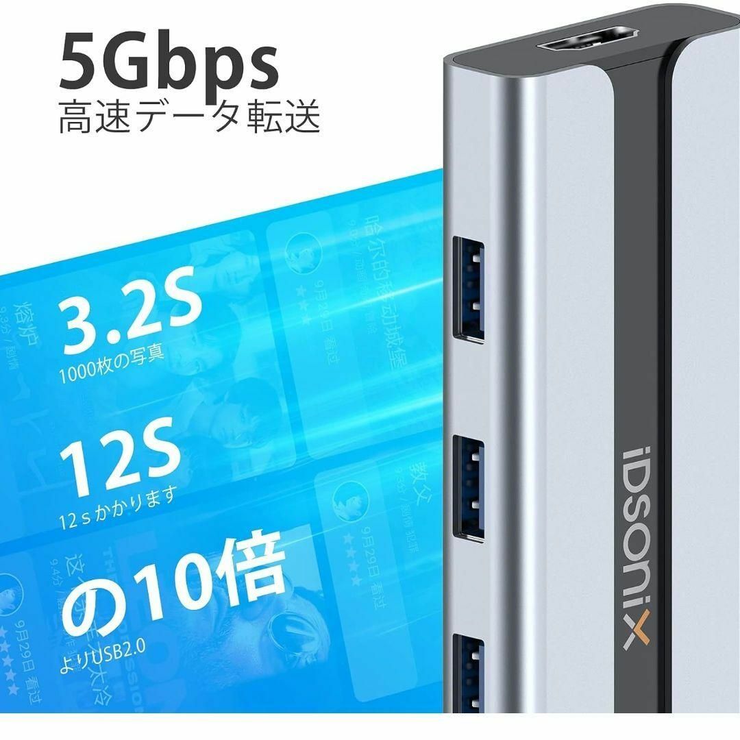 iDsonix 5-in-1 USB-C PD メディア ハブ 4K対応