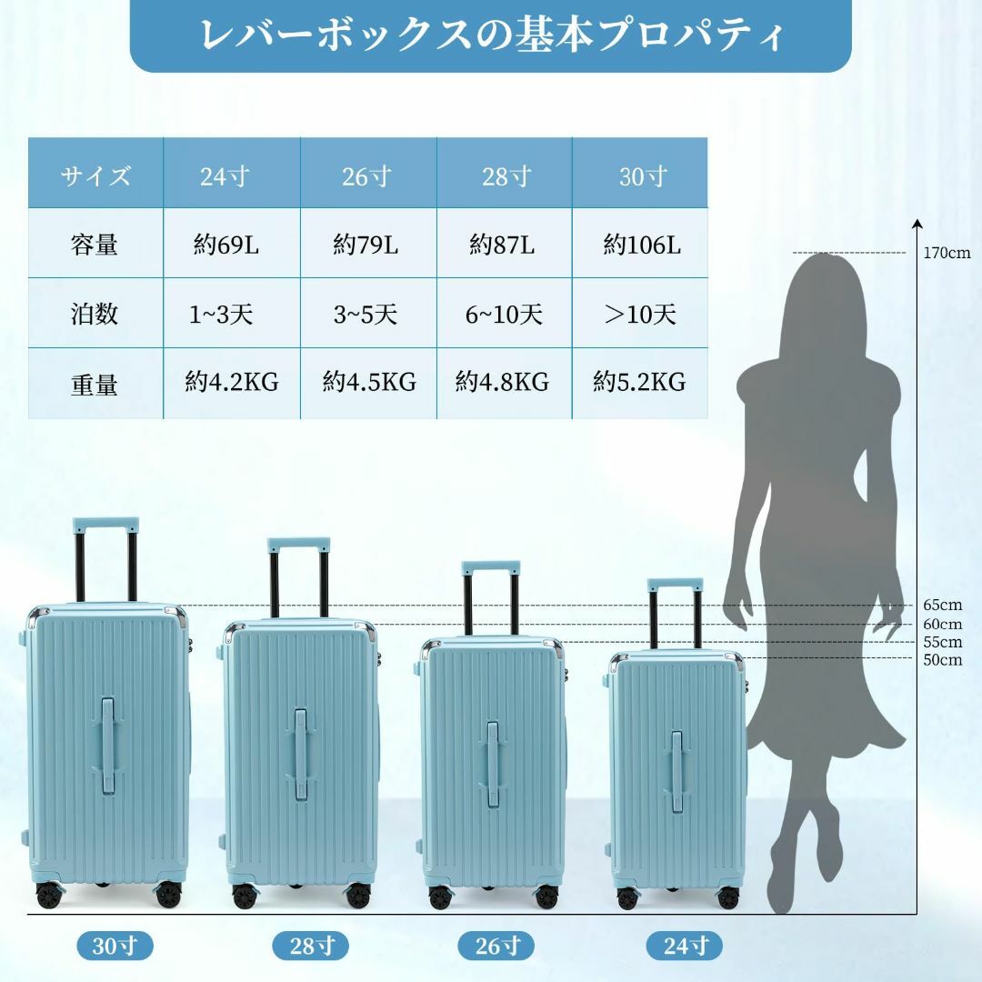 [Oritatanda] 大容量 荷物 トロリースーツケース 女性 回転自在のキ