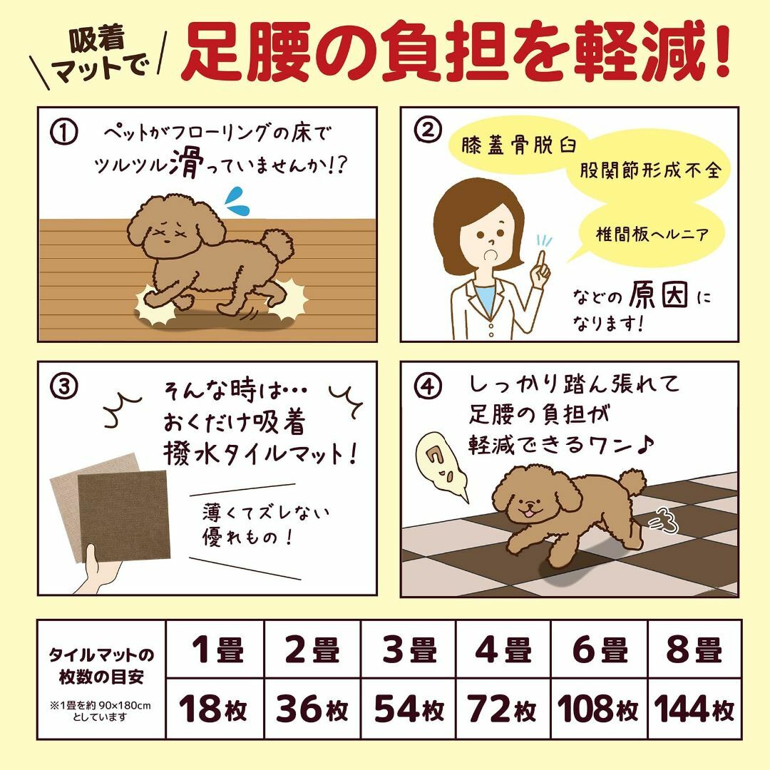 【色: ネイビーブルー】おくだけ吸着 ペット用撥水タイルマット 30cm×30c 3