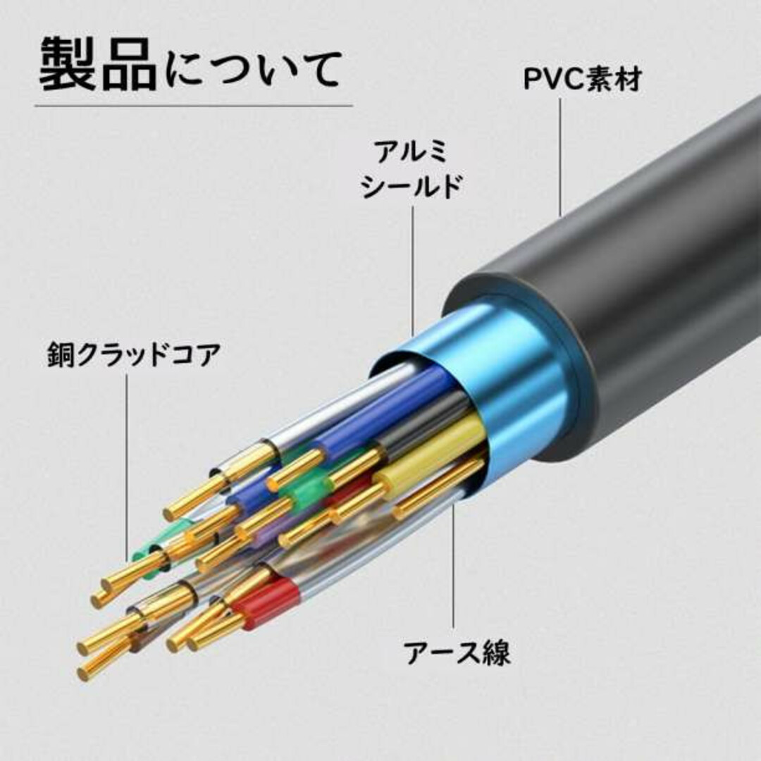 HDMI ケーブル 1.5m ver1.4 フルHD対応 ハイスピード ブラック スマホ/家電/カメラのテレビ/映像機器(映像用ケーブル)の商品写真