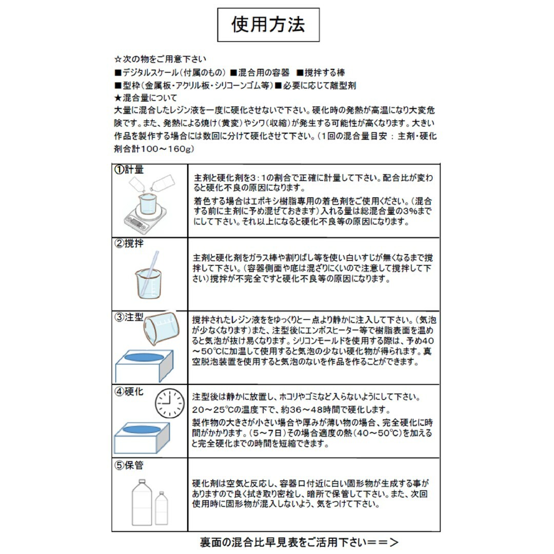 高品質 2液性レジン液 電子スケール付き