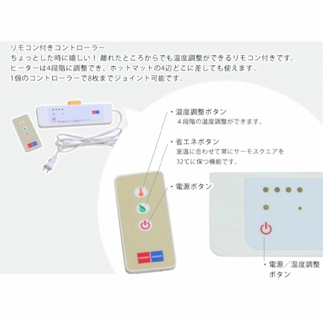 サーモスクエアマット  畳 8枚 ホットマット 電気マット　専用コントローラー付