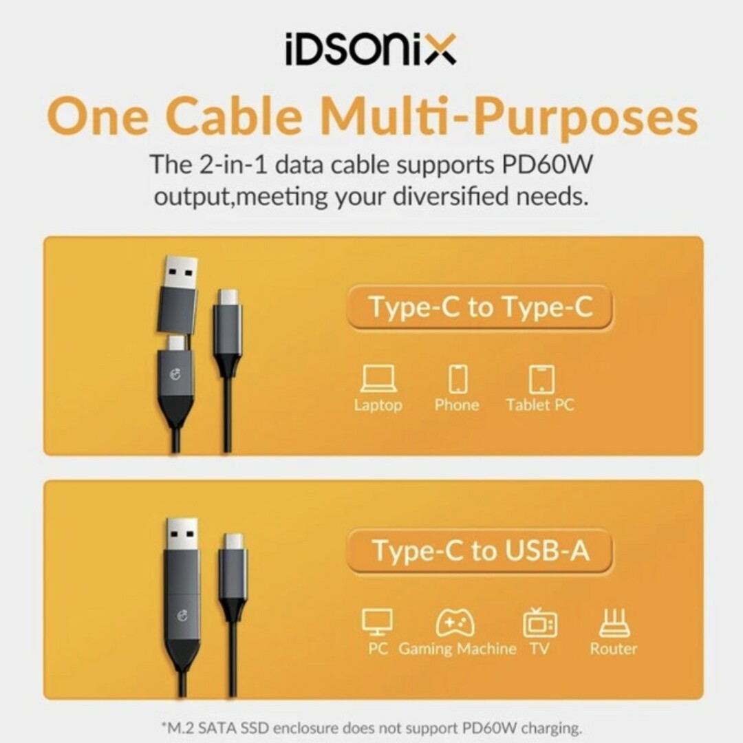 iDsonix M.2 SSD NVMe TypeC 10Gbpsハードディスク 3