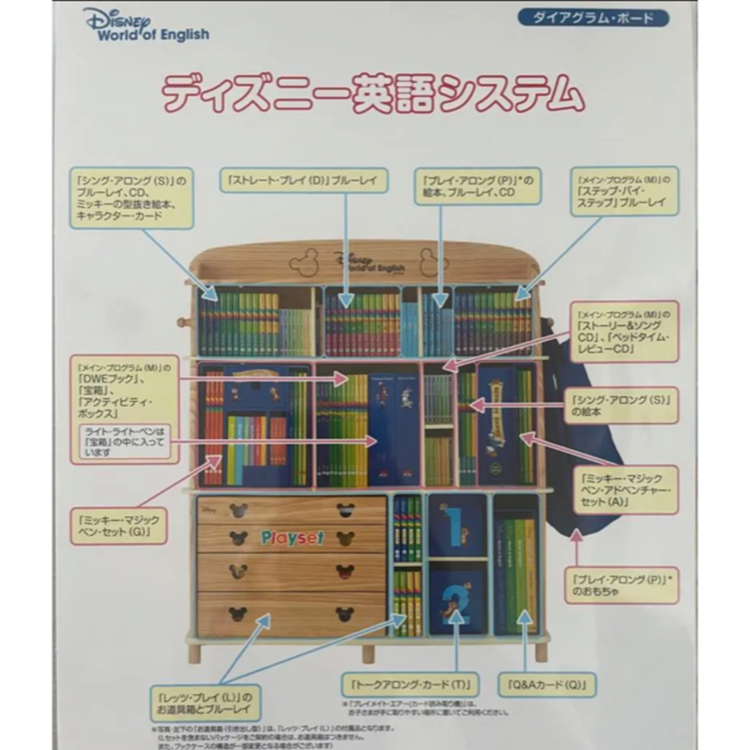 【新品未使用】DWE ディズニー英語　収納棚　ブックケース