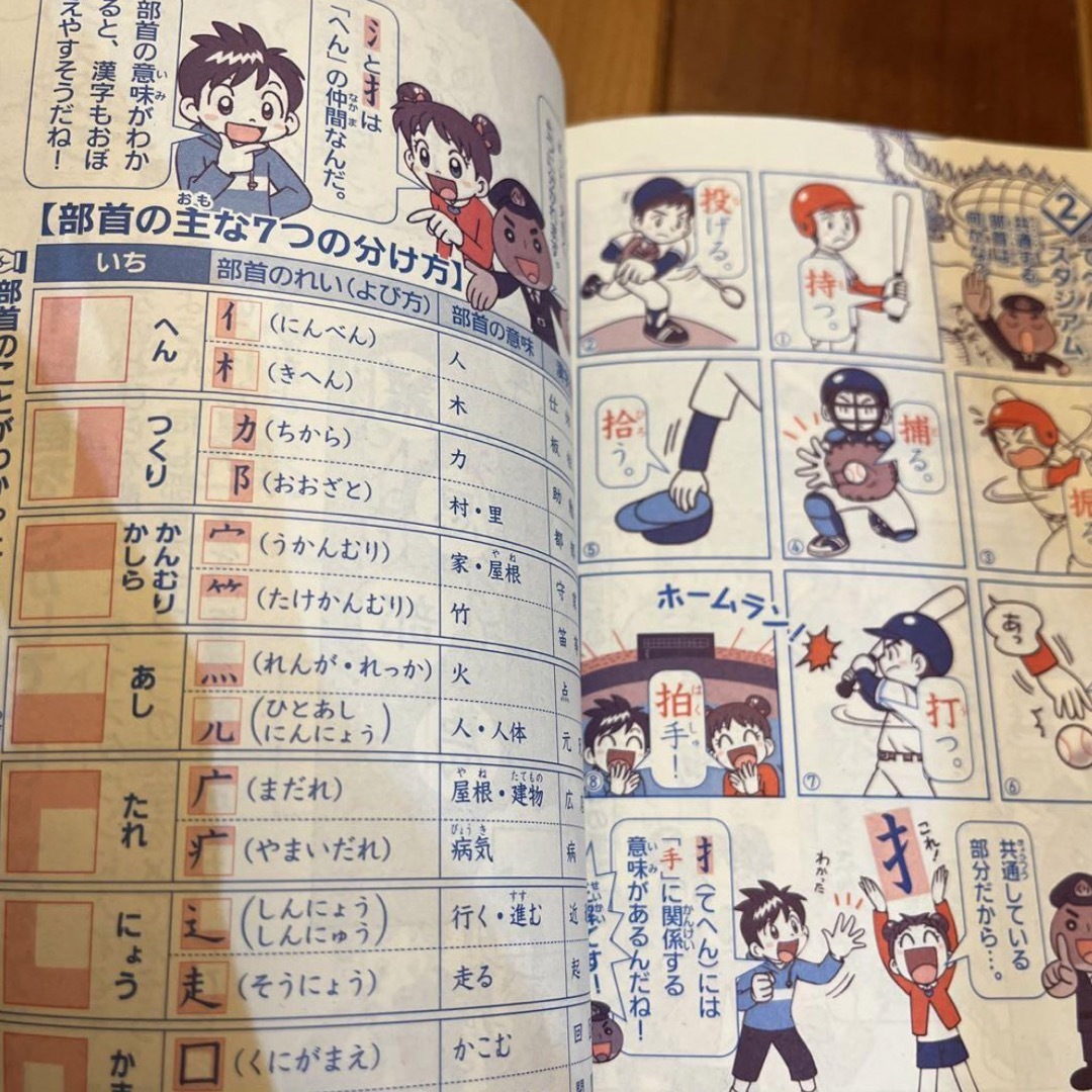 チャレンジ3年生　マンガ　漢字辞典＆言葉辞典 エンタメ/ホビーの本(語学/参考書)の商品写真