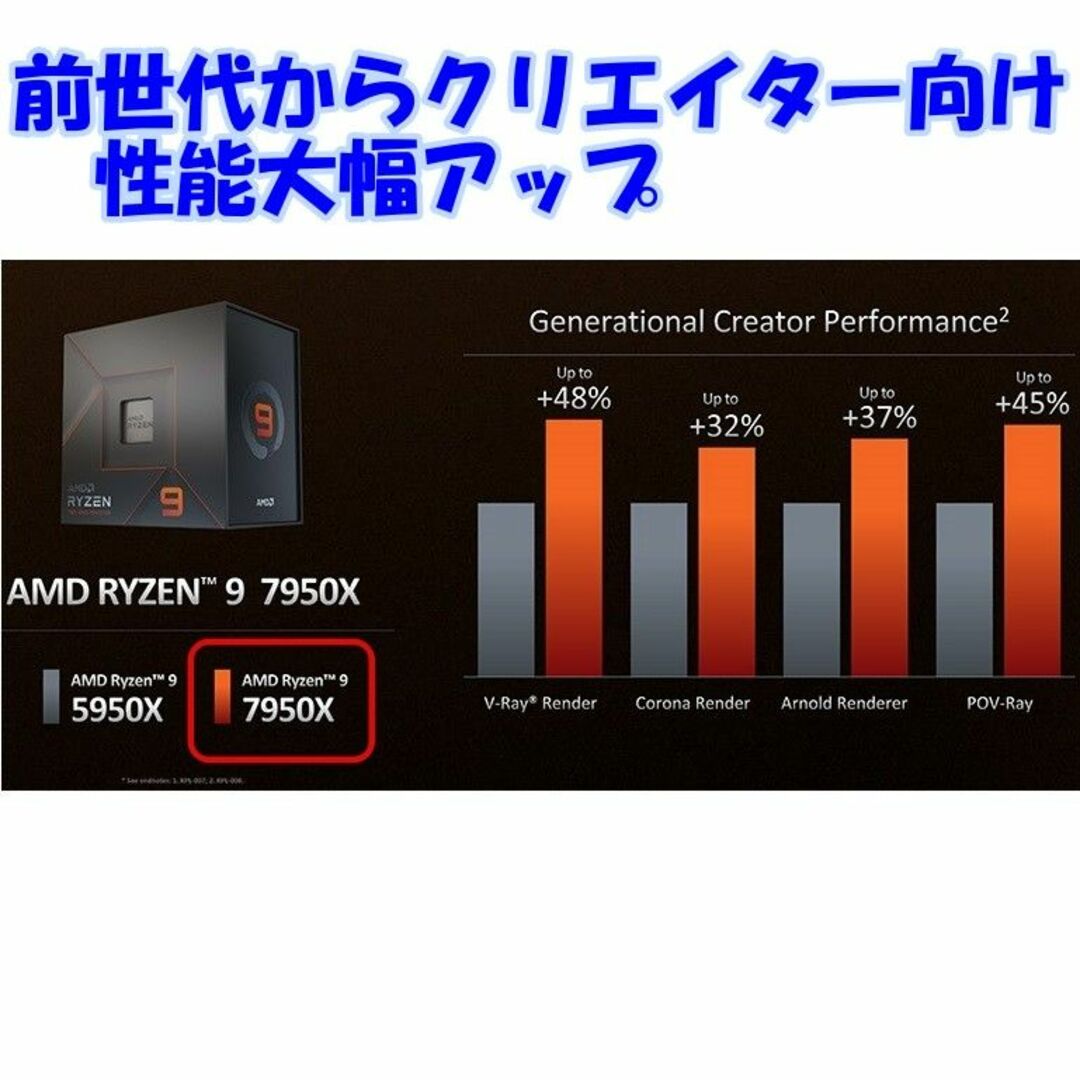 ★ゲーム以外最強PC！　RYZEN9 7950X CPUパソコン 3台分の性能