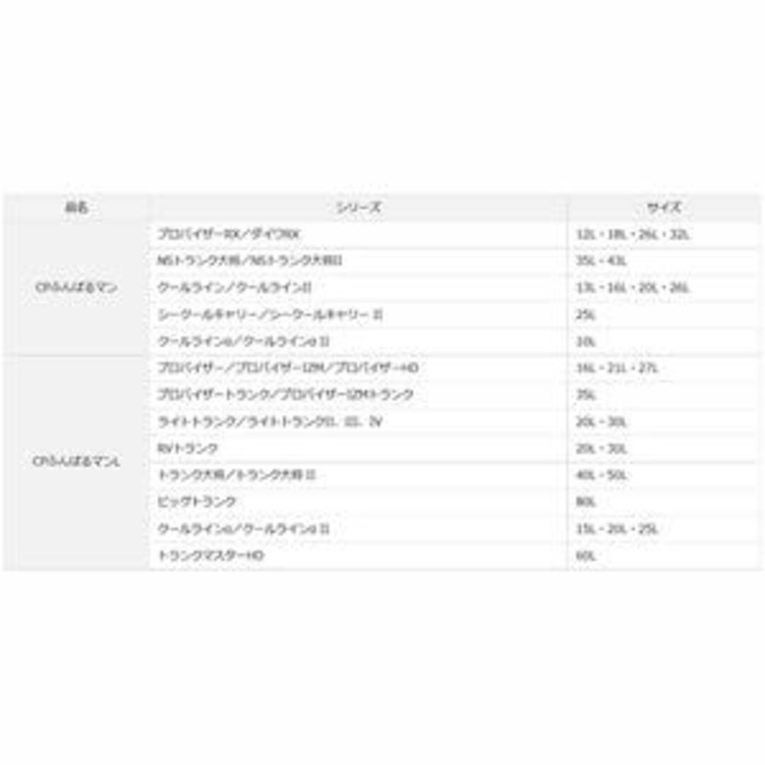 ダイワ(DAIWA) クーラーボックス クールラインα VS1500 ゴールド