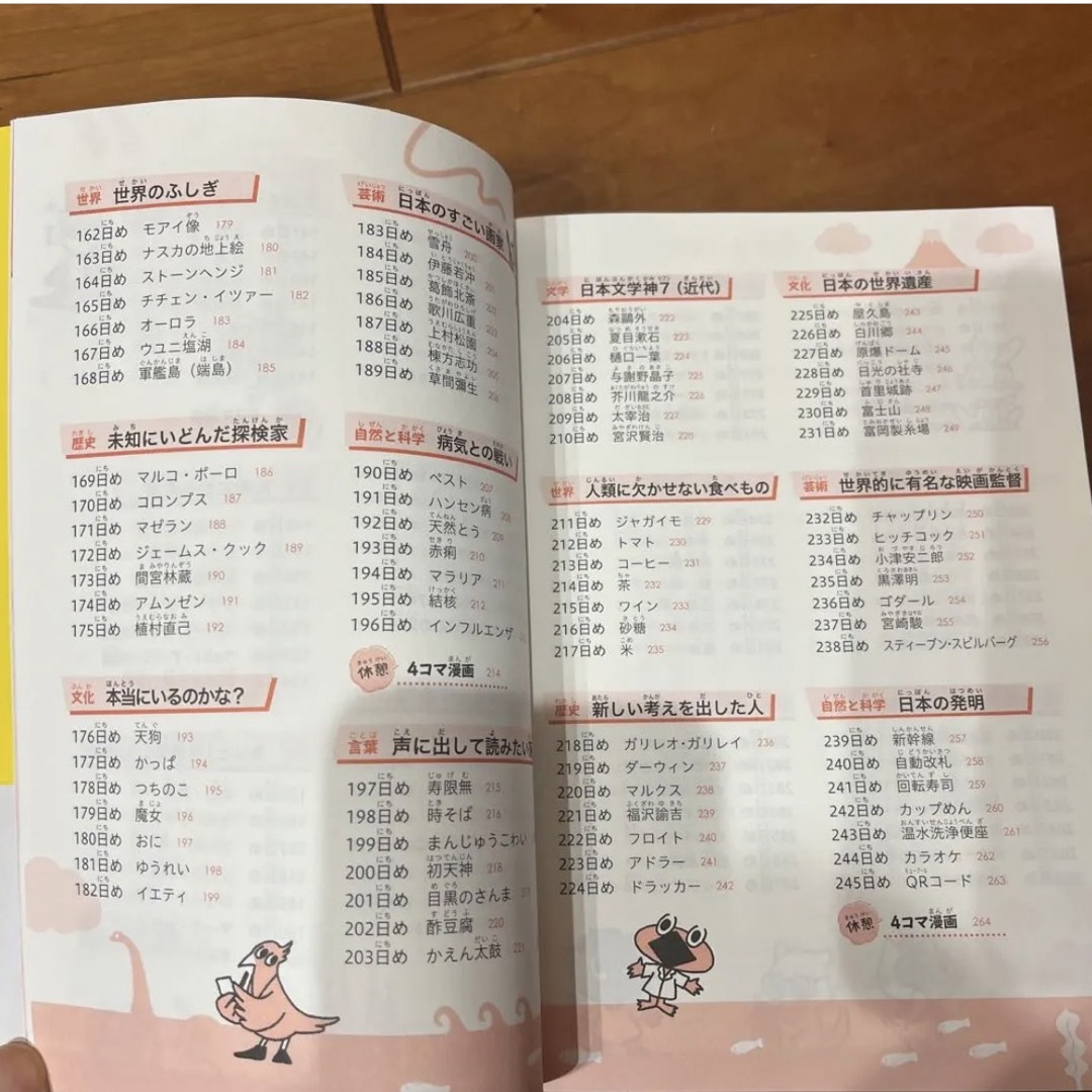 小学生なら知っておきたい教養366  エンタメ/ホビーの本(語学/参考書)の商品写真